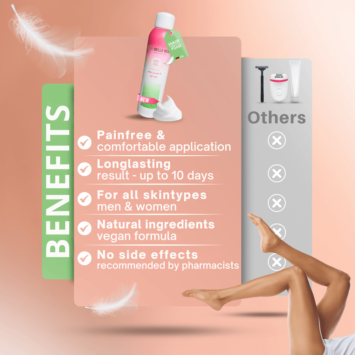 5x Belle Body Hair Removal